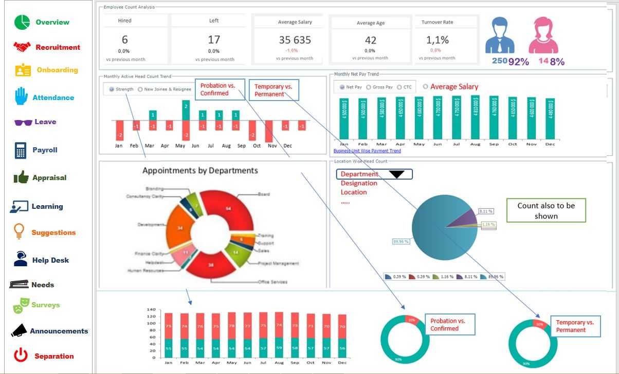Farsight HCM Engine - Complete HR Solution Screenshot 1